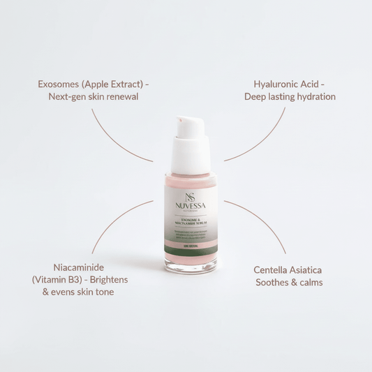 Exosome & Niacinamide Serum - | Nuvessa Skincare