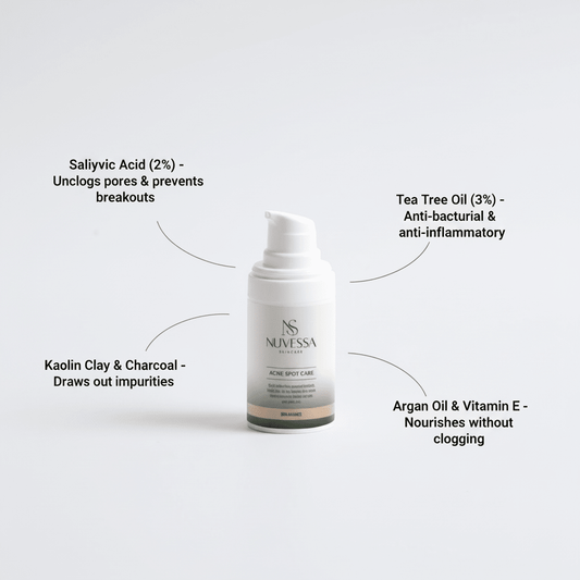 Acne Spot Treatment | Dermatologically Tested | 2% Salicylic Acid & Tea Tree - Skin Care | Nuvessa Skincare