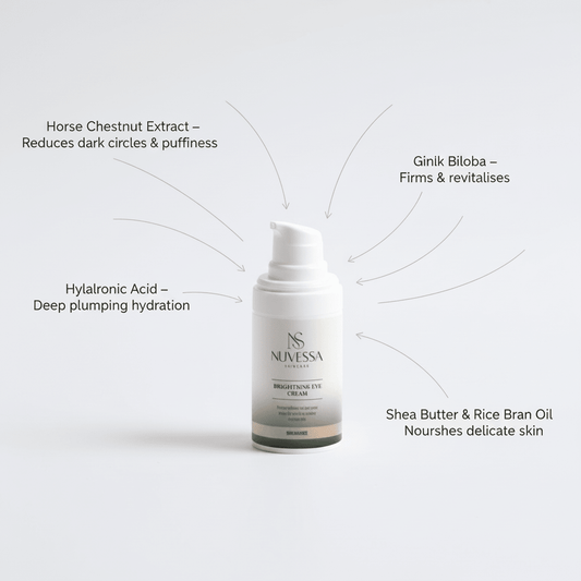 Eye Cream That Reduces Dark Circles & Puffiness in 7 Days | Hyaluronic Acid - Eye Cream | Nuvessa Skincare