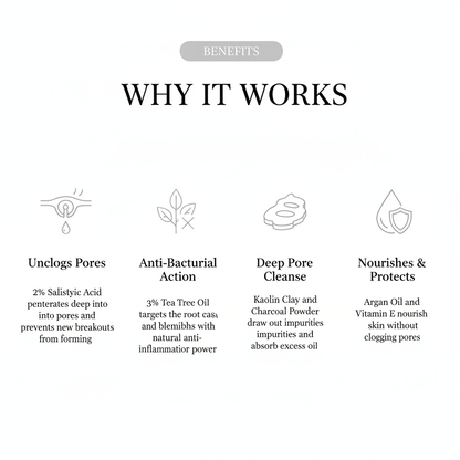 Acne Spot Treatment | Dermatologically Tested | 2% Salicylic Acid & Tea Tree - Skin Care | Nuvessa Skincare
