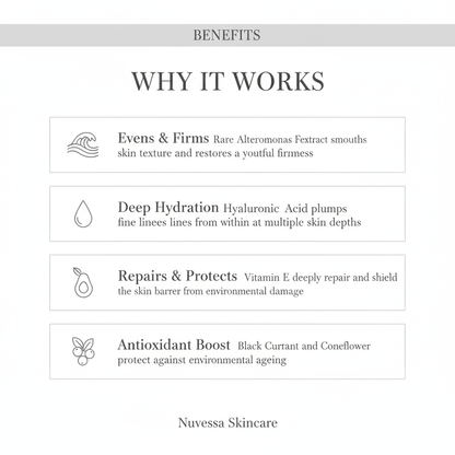Anti-Age Day Cream for Mature Skin – Visibly Firmer & Plumper Skin in 4 Weeks - Anti-Aging Skin Care Kits | Nuvessa Skincare