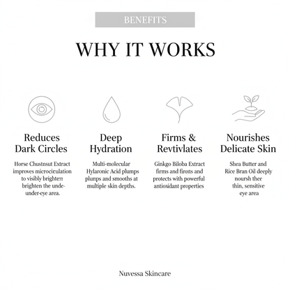 Eye Cream That Reduces Dark Circles & Puffiness in 7 Days | Hyaluronic Acid - Eye Cream | Nuvessa Skincare