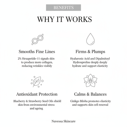 Peptide Serum That Smooths Wrinkles in 14 Days – Botox Effect at Home - | Nuvessa Skincare