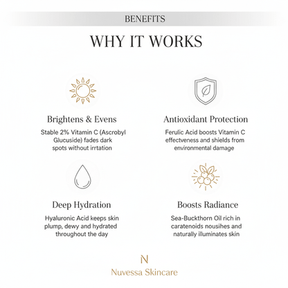 Vitamin C Serum That Fades Dark Spots & Boosts Glow in 10 Days (2% Vitamin C) - Skin Care | Nuvessa Skincare