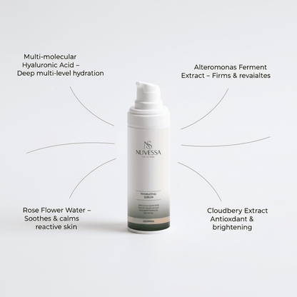 Hydrating Serum for All Skin Types – Plump, Dewy Skin All Day | Hyaluronic Acid - Skin Care | Nuvessa Skincare