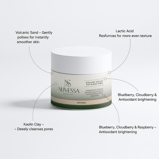 Icelandic Volcano Scrub – Deeply Cleanses & Renews Skin in Just 1 Use - | Nuvessa Skincare