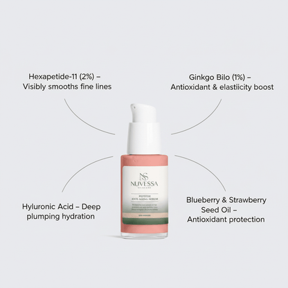 Peptide Serum That Smooths Wrinkles in 14 Days – Botox Effect at Home - | Nuvessa Skincare